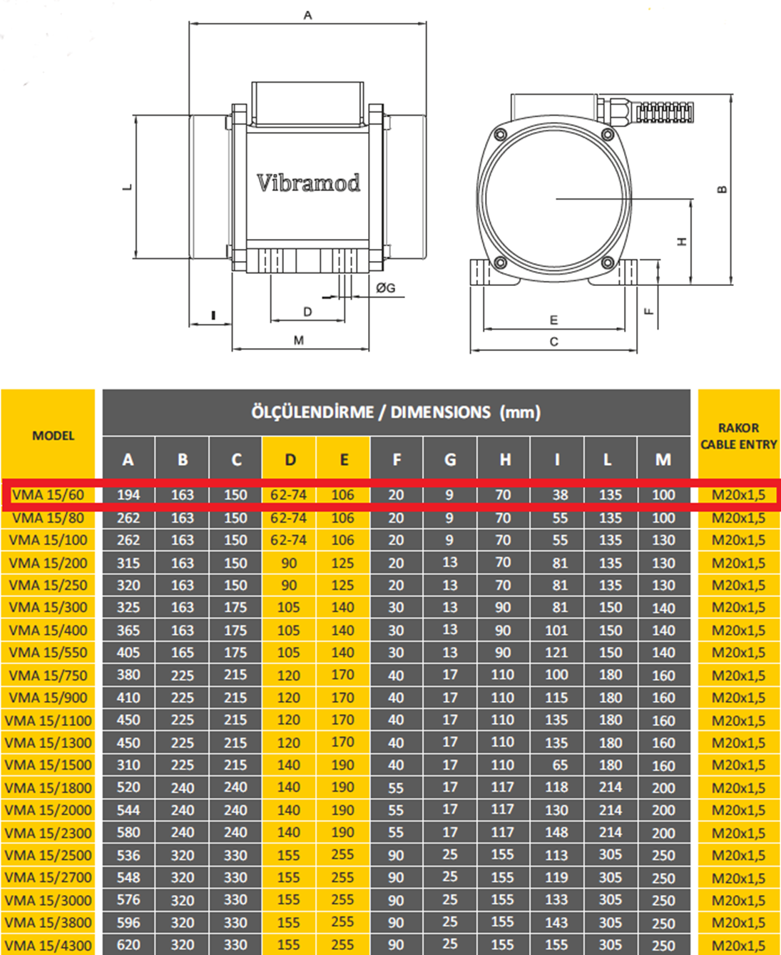 Vibramod VMA 15/80 82.13 Kg/F 0.1 kw 1500 D/D 400 volt Trifaze Vibrasyon Motoru Mekanik ve Elektriksel Özellikler Tablosu, Gövde Ölçülendirme Tablosu ve Teknik Çizimi